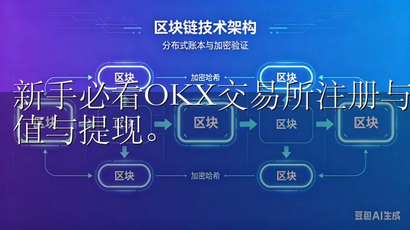 新手必看OKX交易所注册与交易指南中的第三步便是资金的充值与提现。