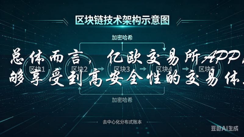 总体而言，亿欧交易所APP在安全方面下足了功夫，让用户能够享受到高安全性的交易体验。
